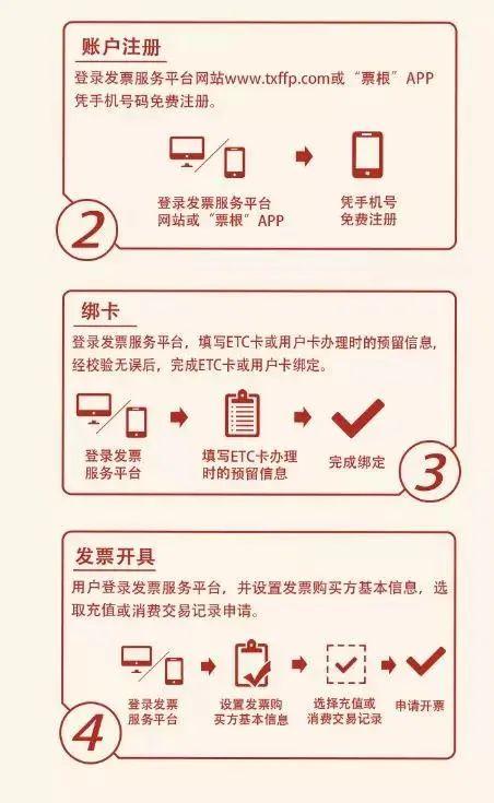 票根收藏新篇章，如何下載最新票根并開(kāi)啟你的收藏之旅，票根收藏新篇章，如何下載最新票根，開(kāi)啟你的收藏之旅